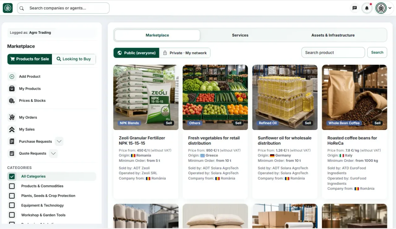 Marktplaats